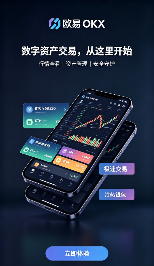 欧交易所app官网安卓交易界面操作